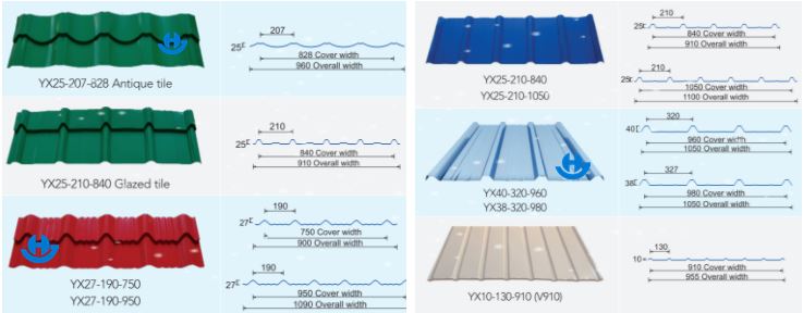 DX51D Color Coated Roofing Sheets