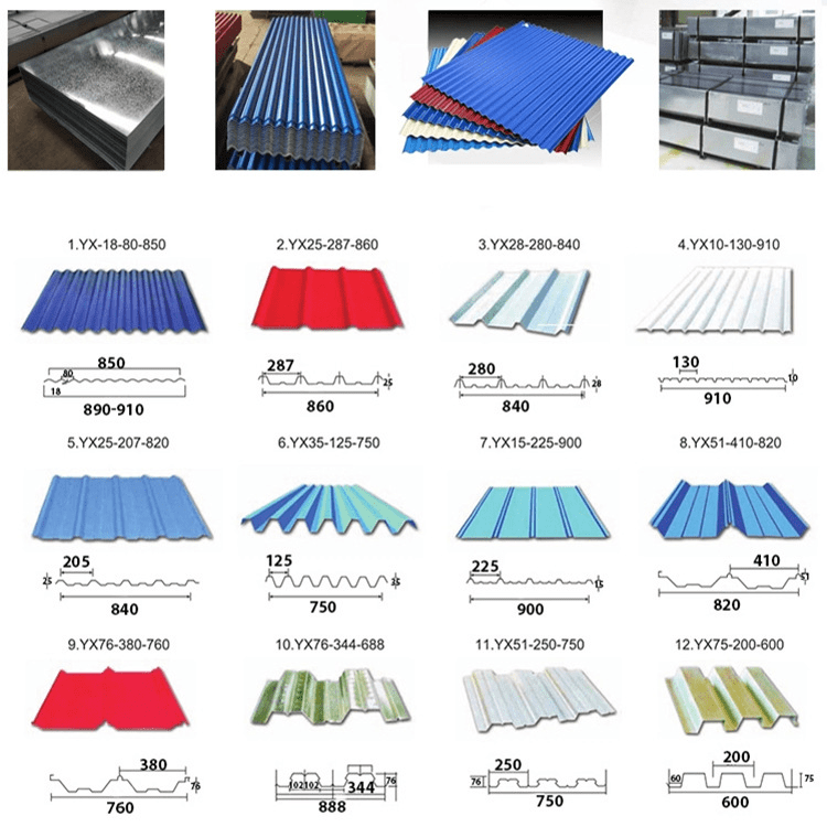 Galvanized Steel Roofing Sheet 